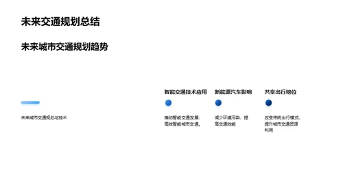 未来城市交通规划与建设
