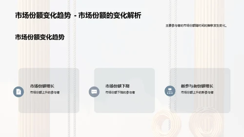 塑料丝绳产业全解析