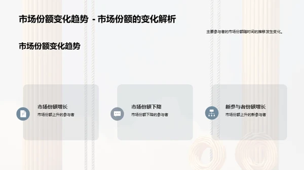 塑料丝绳产业全解析