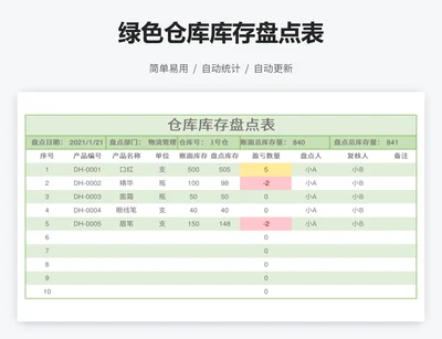 绿色仓库库存盘点表