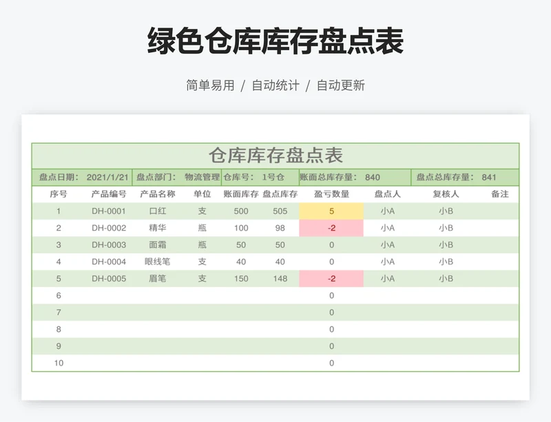 绿色仓库库存盘点表