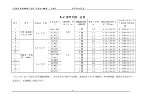 商业住宅楼高支模方案.docx