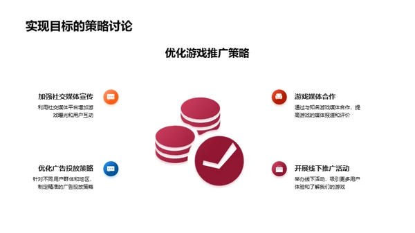 游戏开发与运营回顾