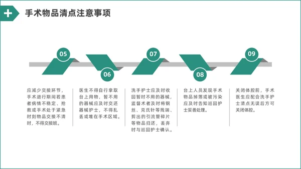绿色水彩简约商务手术室护理培训PPT课件