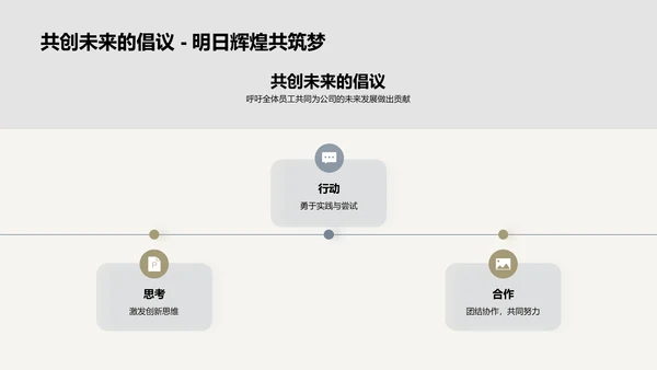 房产业绩解析与展望