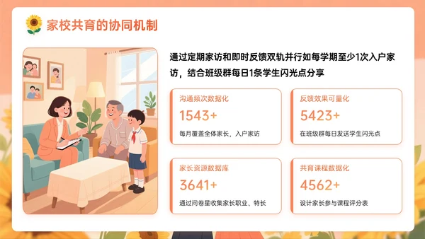 橙黄色插画风关于新时代教师的使命与修行教师节PPT模板