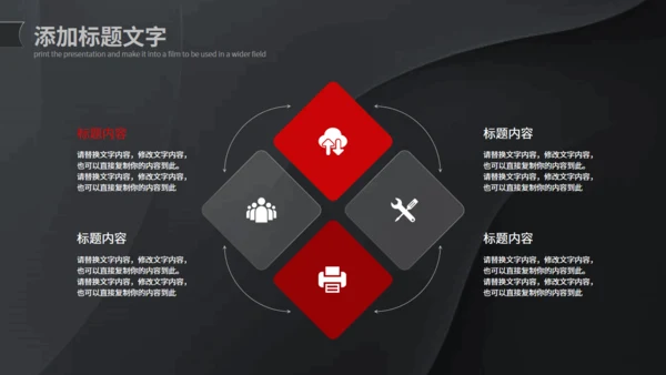 毛玻璃风工作汇报通用PPT模板