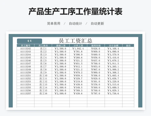 产品生产工序工作量统计表