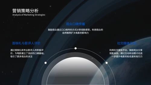 蓝色科技风电影营销策划PPT