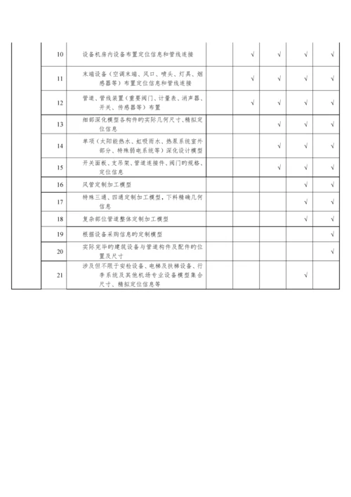 安哥拉机场项目机电施工阶段BIM-技术要求说明书v3.docx