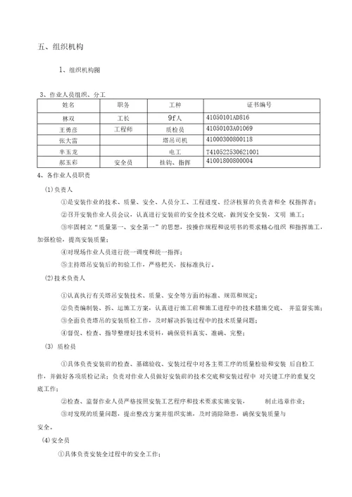 塔机安装与拆除施工方案