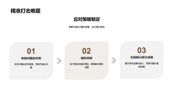 答辩技巧全解析