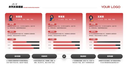黑红色简约风并列关系PPT版式合集