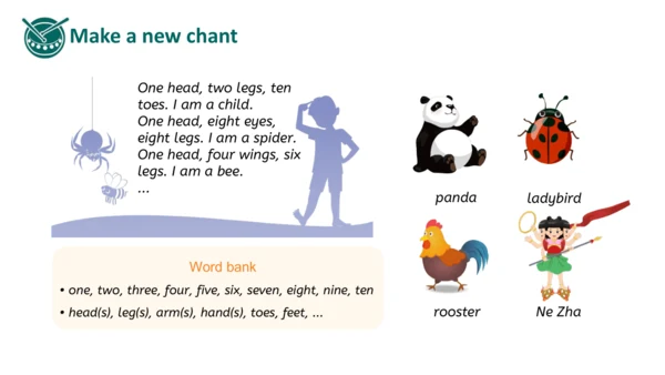 Unit 6 Useful numbers  Part B Let's learn(优课）课件（19