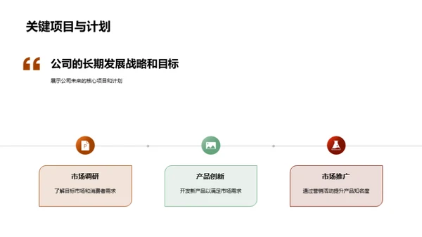 餐饮行业巅峰之路