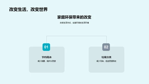 环保生活从我做起