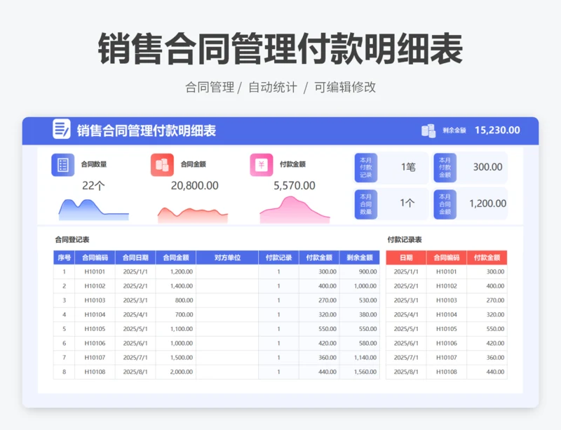 销售合同管理付款明细表