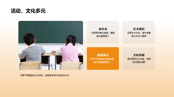 文化素养与大学生活