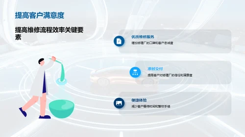 汽修新篇章：流程优化