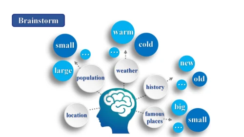 Unit 3 Language practice (1)-教学课件