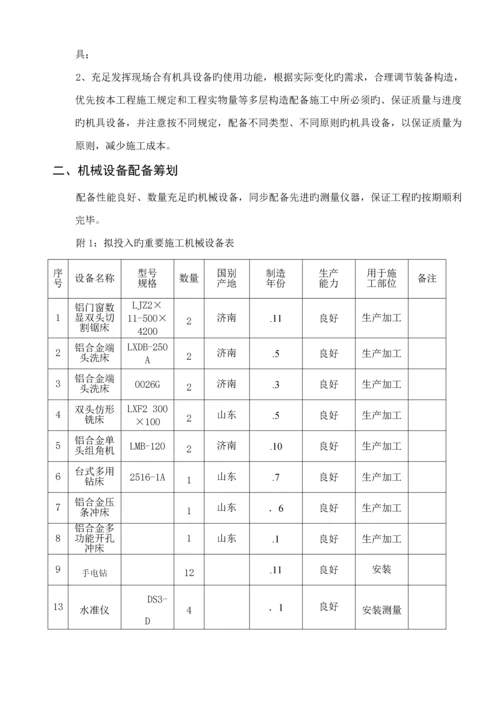 地弹门综合施工组织专题方案.docx