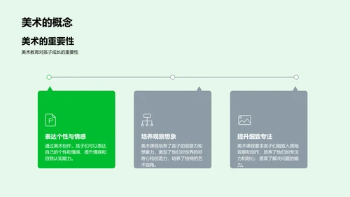 四年级美术课程解析PPT模板