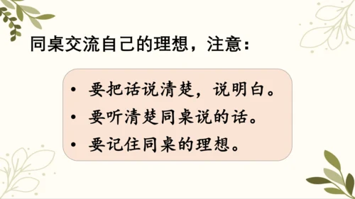 统编版语文二年级下册 口语交际——长大以后做什么   课件