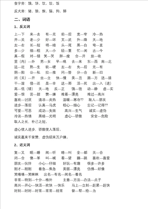 一年级下册语文复习重点词句