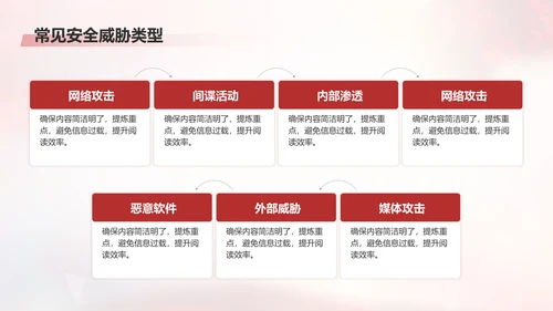 红色党政风政府机关国家安全工作指南PPT模板