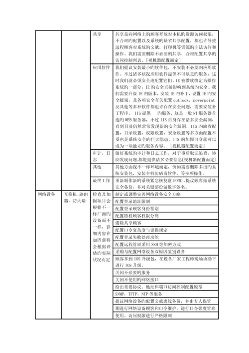 安全加固解决方案.docx