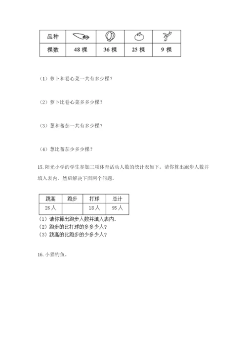 小学二年级数学应用题大全审定版.docx