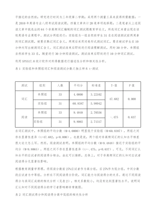 TEM8阅读理解得分率与应试者词汇广度的相关性分析-以2010TEM8阅读测试为例.docx