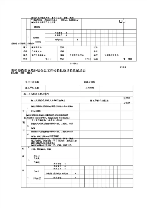 新建筑节能施工方案报审表