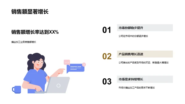 缫丝行业新篇章