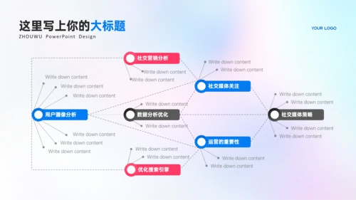 蓝粉色弥散风潮流年终总结PPT模板