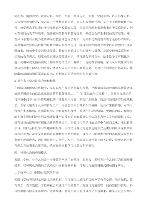 可视化沟通在家长网络自组织学习中的应用研究.docx