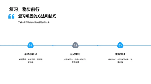 英语学习之道