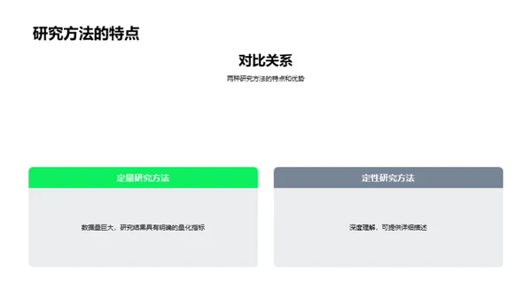 法学探索：新视角