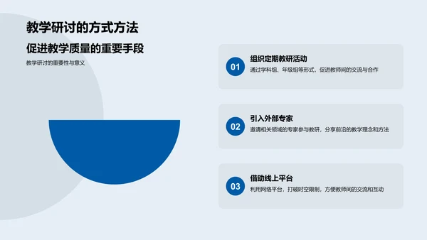 提高实践教学报告PPT模板