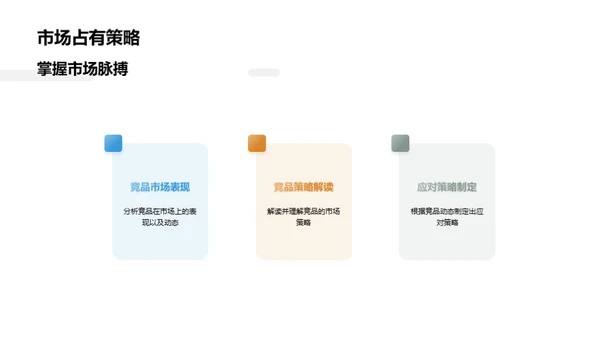 家居行业全方位解读