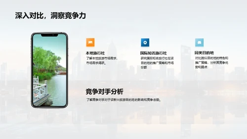 旅游目的地推广