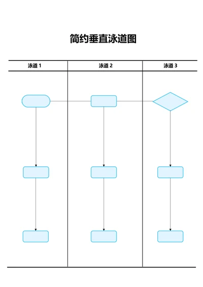 蓝色简约通用垂直泳道图
