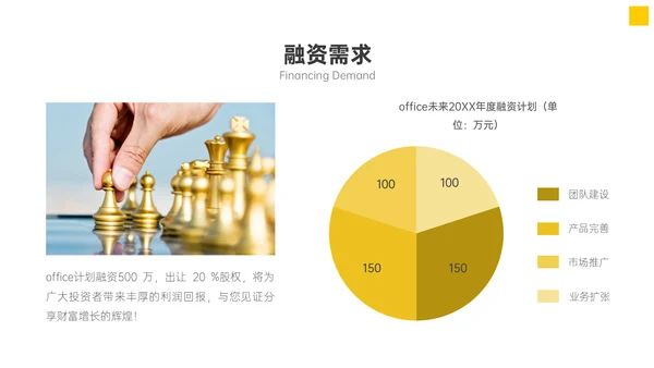 商业计划书带背景的通用PPT模板