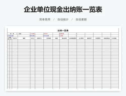 企业单位现金出纳账一览表