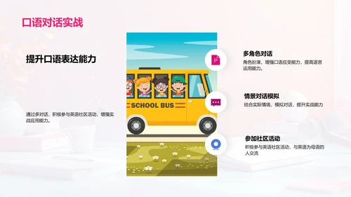英语口语实战报告PPT模板