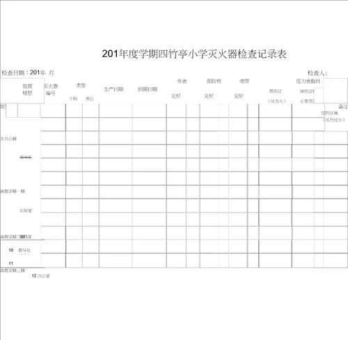 灭火器检查记录表