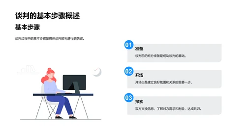 商务谈判实战课程PPT模板