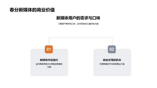 新媒体视角下的春分文化