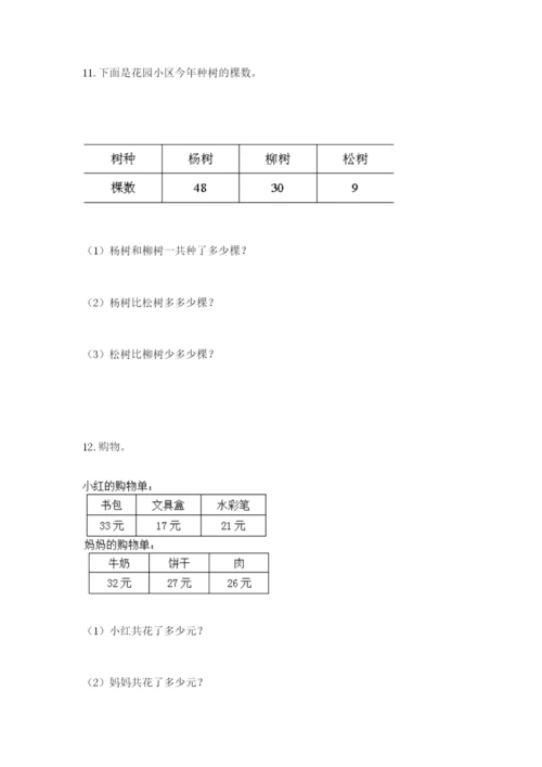 小学二年级数学应用题大全附答案【巩固】.docx