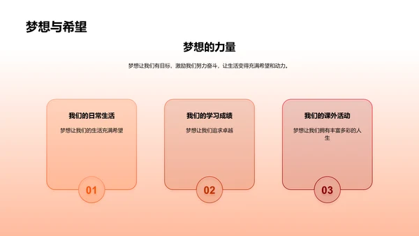 班会报告：梦想与成长PPT模板